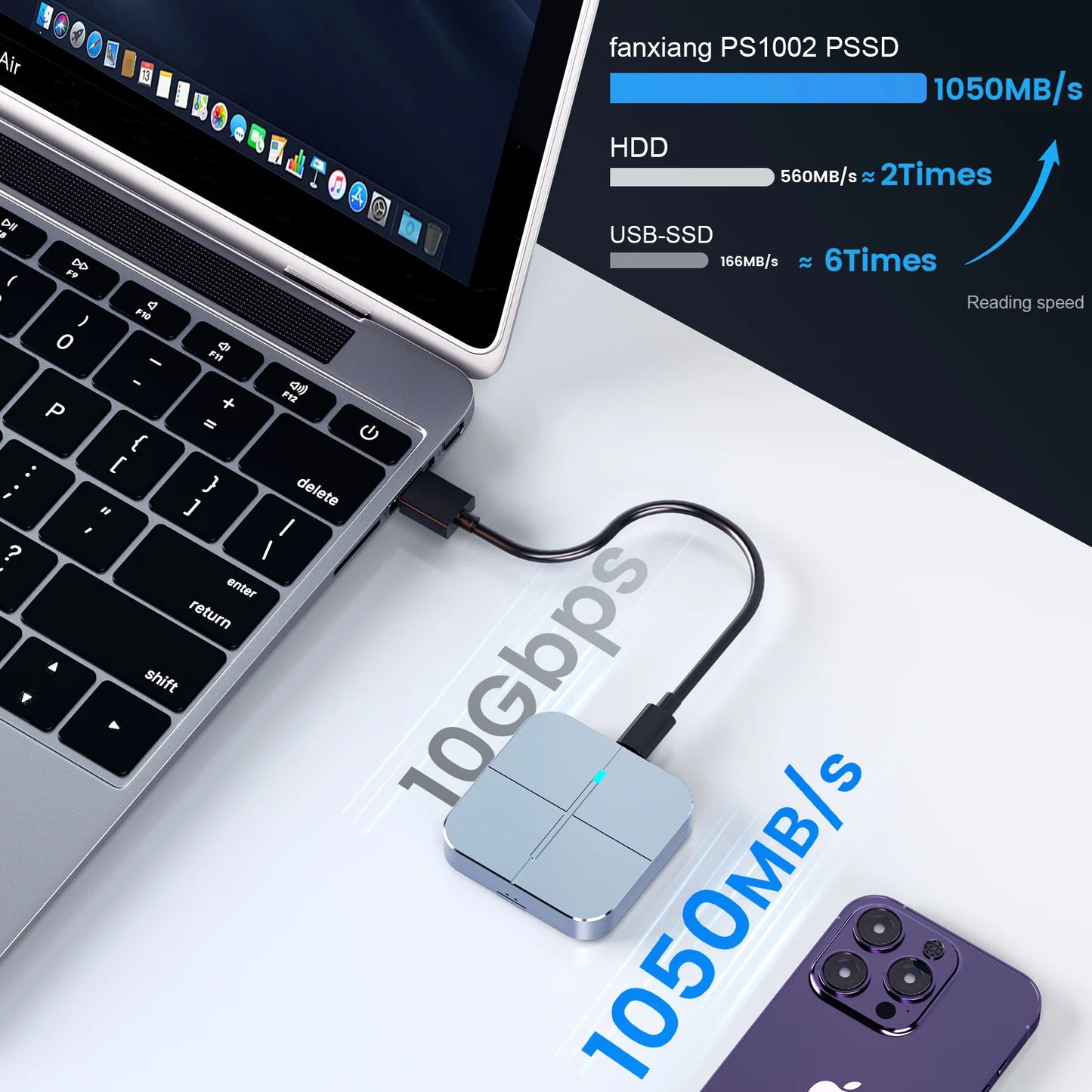 Fanxiang PS1002 Magnetic External SSD Up to 1050MB/s
