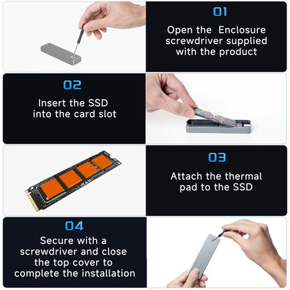 FanXiang SSD Enclosure MD86