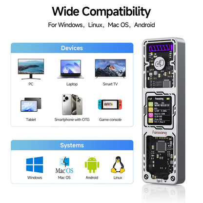FanXiang SSD Enclosure MD86
