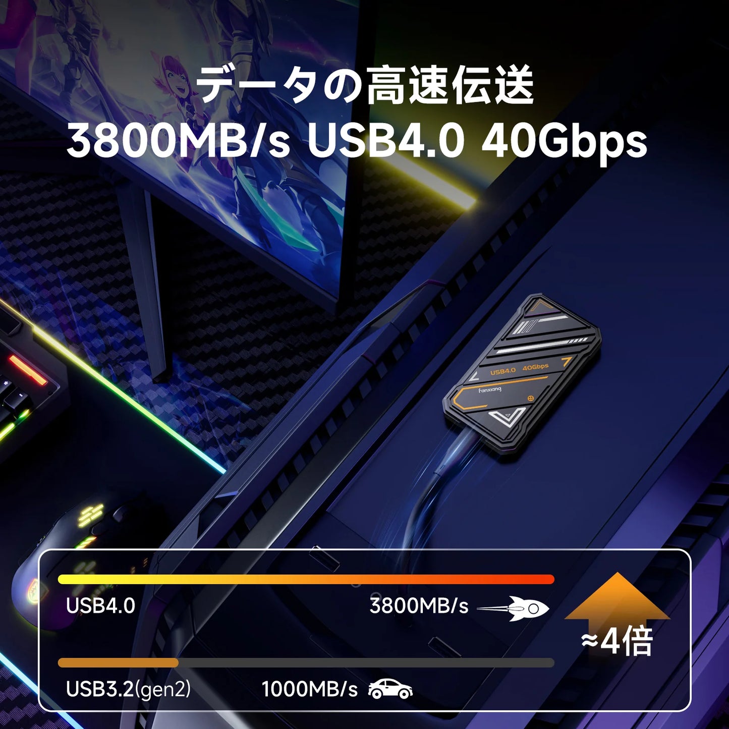FanXiang PS3000 External SSD 1TB, Up to 3800MB/s USB 4.0, External Solid State Drive, Portable SSD Type-C External Hard Drive for iPhone 15/Pro/PC/Laptops/Professionals/Gaming