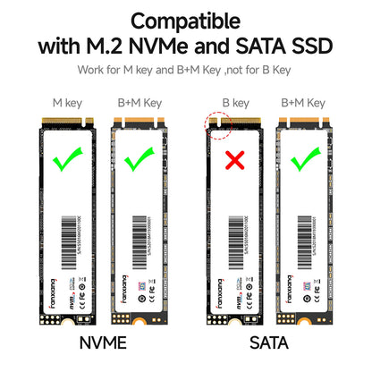 FanXiang SSD Enclosure MD86