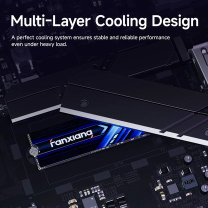 Fanxiang S910 M.2 NVME PCIe Gen5 1TB