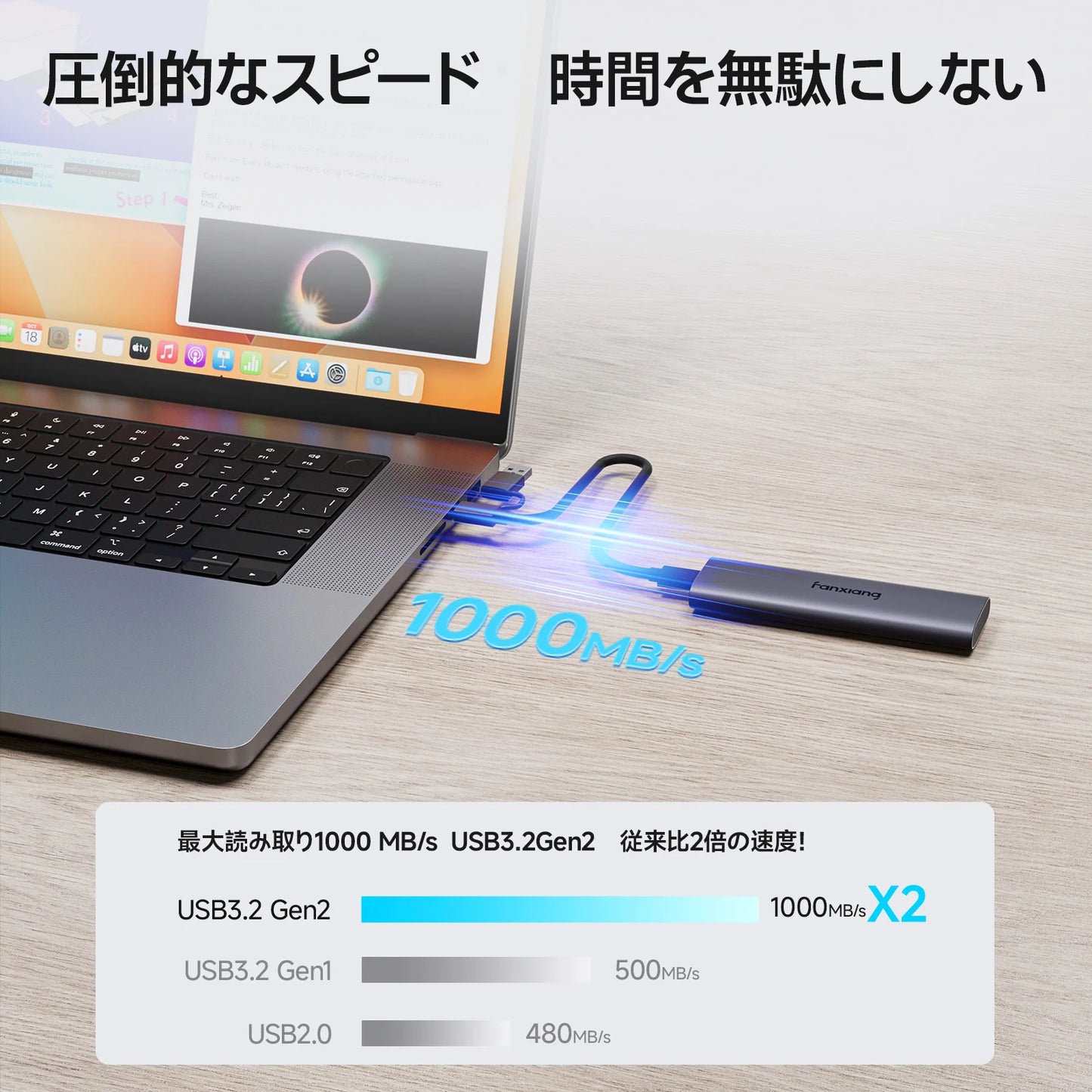 Fanxiang PS1008 1TB External SSD, 1000MB/s USB 3.2 Gen2 Type-C
