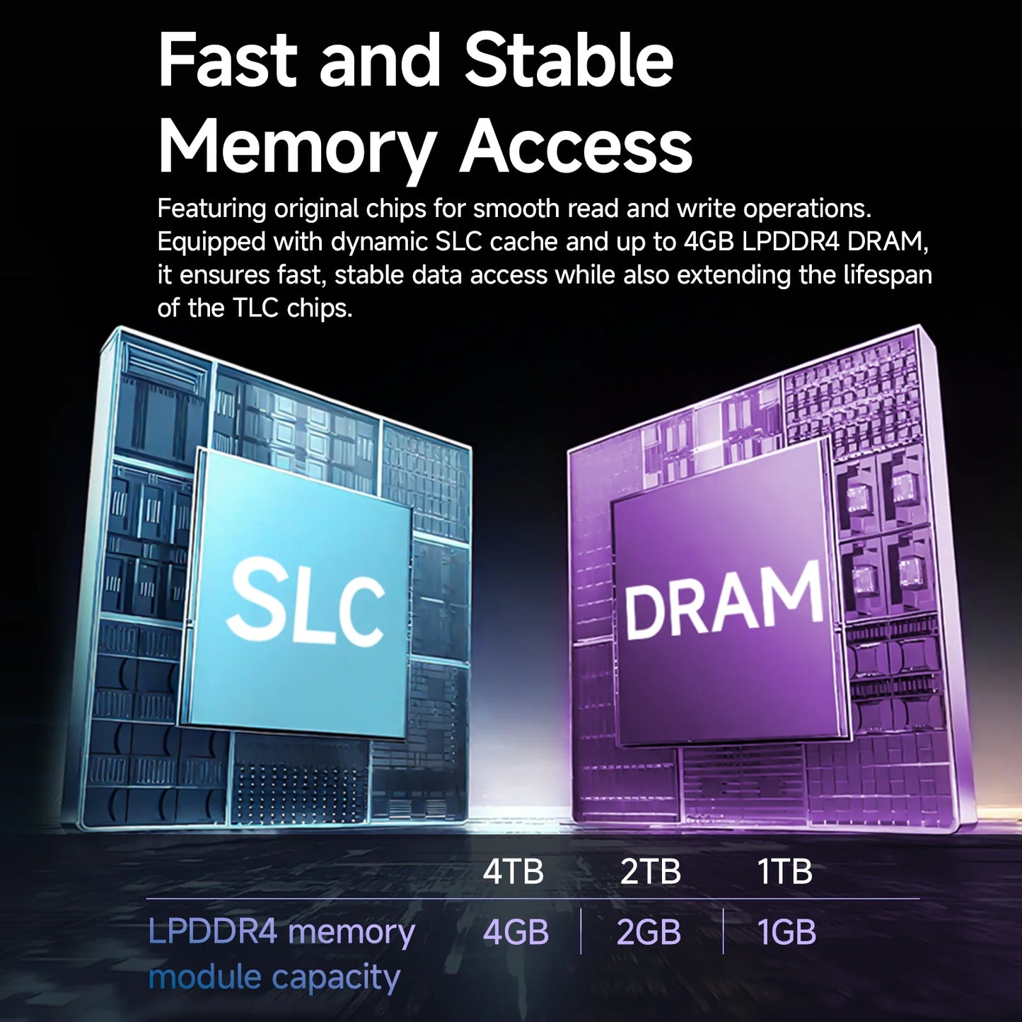 Fanxiang S910 M.2 NVME PCIe Gen5 1TB