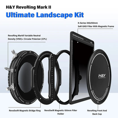 RevoRing Mark II Ultimate Landscape Kit – Create Stunning Outdoor Images