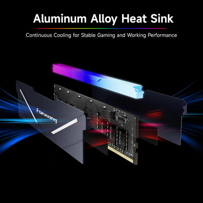 FanXiang RGB DDR4 RAM