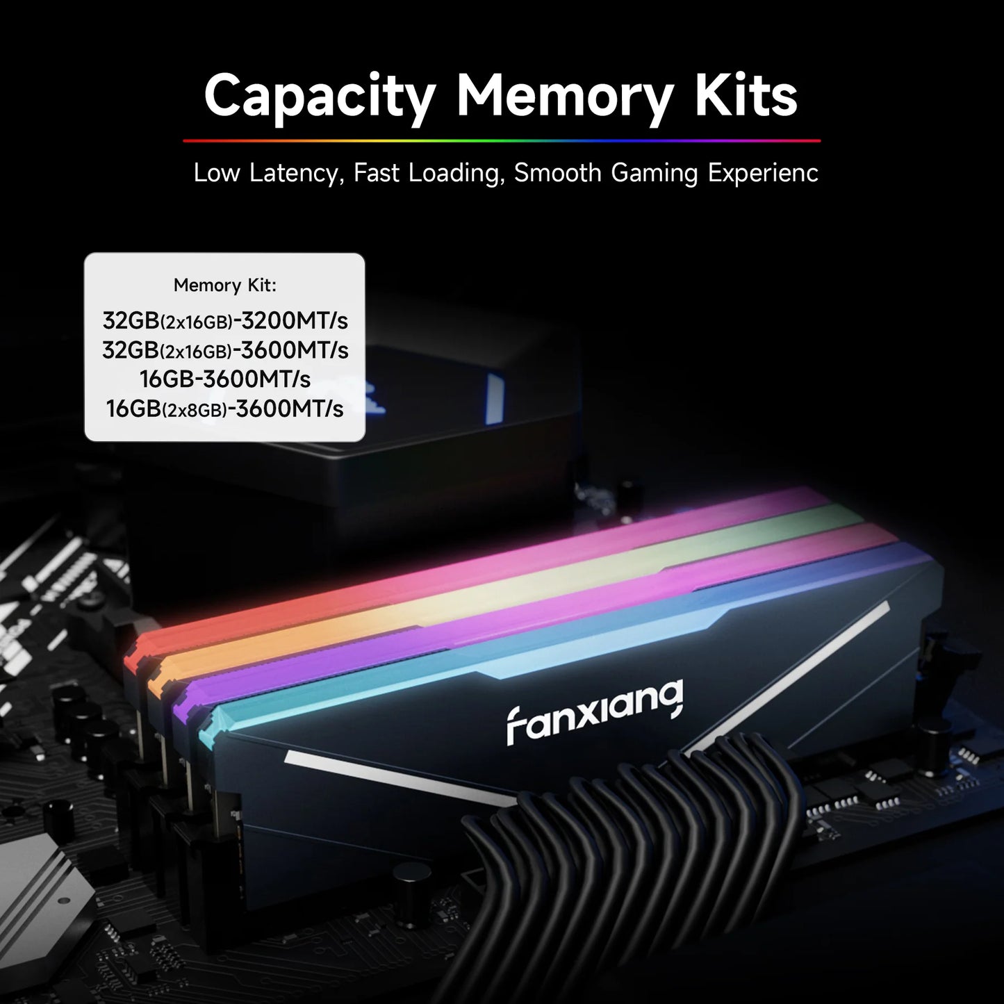 FanXiang RGB DDR4 RAM