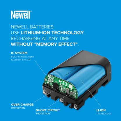 Newell LIP1708 Battery for Sony PlayStation 5 DualSense